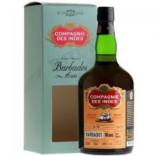 CompagniedesindesBARBADOS