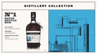 DIplomatico Distillery Collection No1 Batch Kettle Rum Review by the fat rum pirate